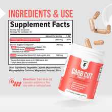 ギャラリービューアに画像をロードします、Carb Cut Complete