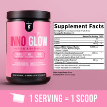 ギャラリービューアに画像をロードします、Inno Glow Classic