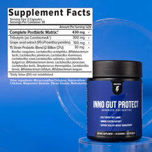 ギャラリービューアに画像をロードします、Inno Gut Protect v2