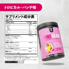 Load image into Gallery viewer, Inno Glow Burn