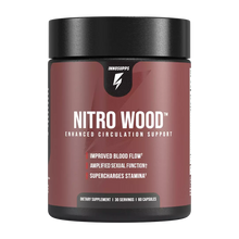 ギャラリービューアに画像をロードします、Supercharged Male Stack