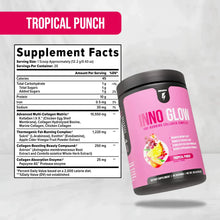 ギャラリービューアに画像をロードします、Inno Glow Special Offer