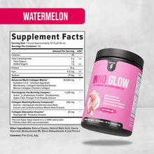 ギャラリービューアに画像をロードします、Inno Glow Burn