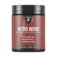 ギャラリービューアに画像をロードします、Nitro Wood™
