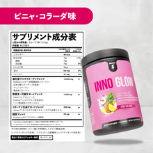 Load image into Gallery viewer, Inno Glow Burn